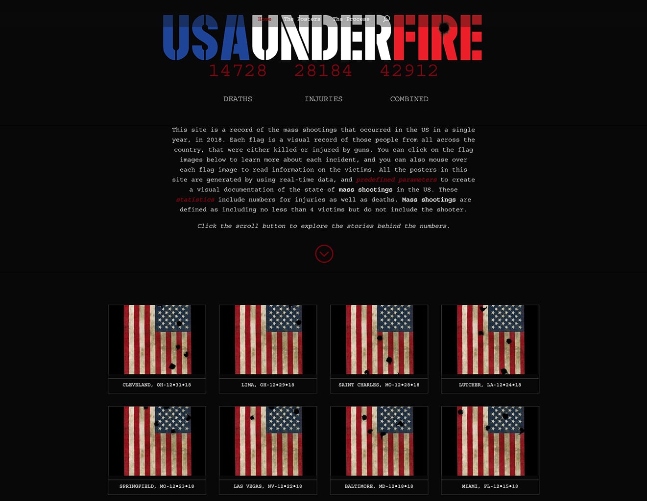 usa under fire